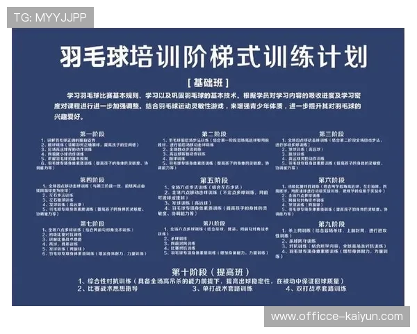 2026年羽毛球全国青训练营教学质量提升行动方案公布，青少年羽毛球培训招生简章