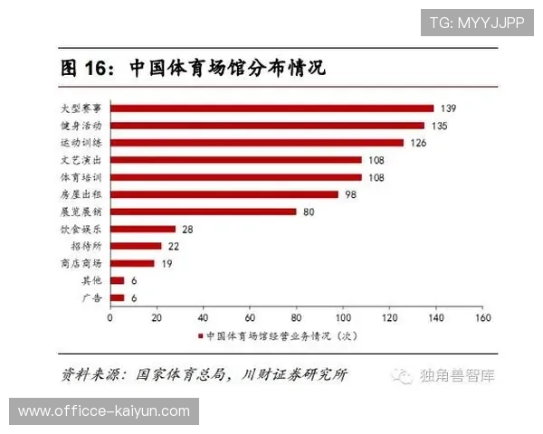 全球体育治理指数纳入“运动员参与决策程度”评价维度 全球体育治理指数纳入“运动员参与决策程度”评价维度